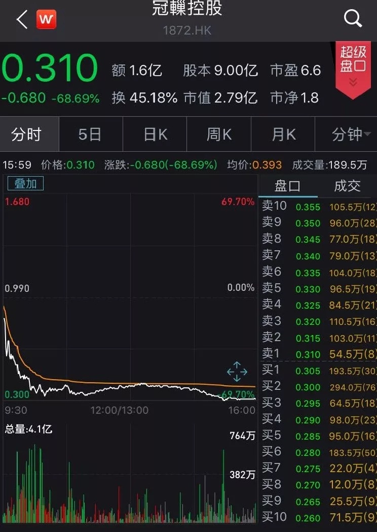 天數(shù)娛樂股票，一場學(xué)習(xí)與成長的盛宴