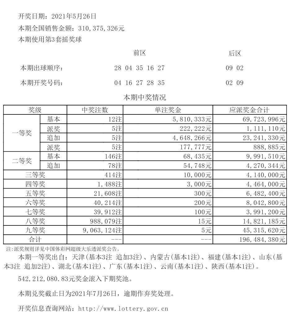 0149400cσm查詢,澳彩資料,生物醫(yī)學工程_云端版25.848