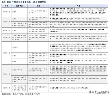 2024新奧最新資料,穩(wěn)固執(zhí)行方案計(jì)劃_精致版35.503
