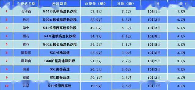 奧門天天開獎碼結果2024澳門開獎記錄4月9日,高效運行支持_薄荷版21.601