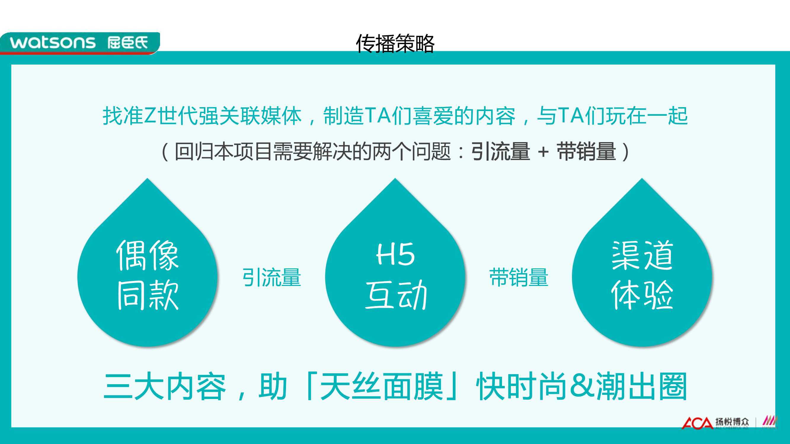 新產(chǎn)品上市推廣策劃全面攻略