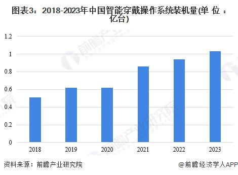 ＂2024澳門(mén)天天六開(kāi)獎(jiǎng)怎么玩＂的：實(shí)時(shí)分析處理_運(yùn)動(dòng)版8.34