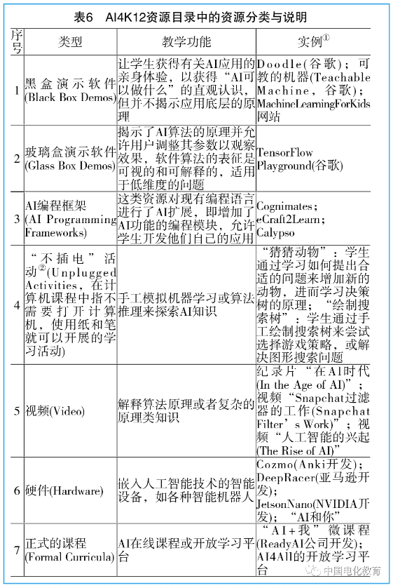 ＂一碼一肖一特早出晚＂的：專業(yè)地調(diào)查詳解_活動版7.43