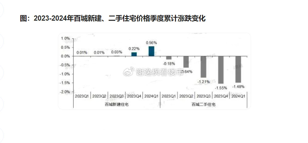 ＂新奧2024一肖一碼＂的：數(shù)據(jù)分析計(jì)劃_安全版6.31