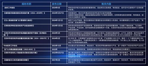 ＂新奧天天免費資料單雙＂的：現(xiàn)代化解析定義_創(chuàng)新版4.10