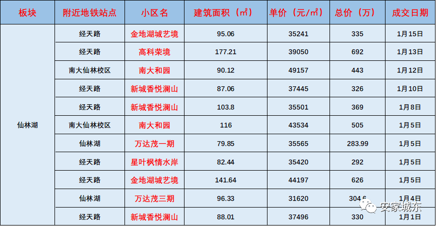 ＂新澳天天開獎資料大全1050期＂的：目前現(xiàn)象解析描述_隨意版6.39
