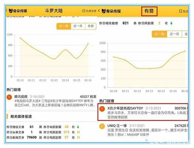 ＂澳門一碼一肖100準嗎＂的：可持續(xù)性發(fā)展目標_啟動版7.75