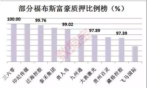 ＂澳門三肖三碼精準100%黃大仙＂的：深究數(shù)據(jù)應(yīng)用策略_媒體宣傳版5.99