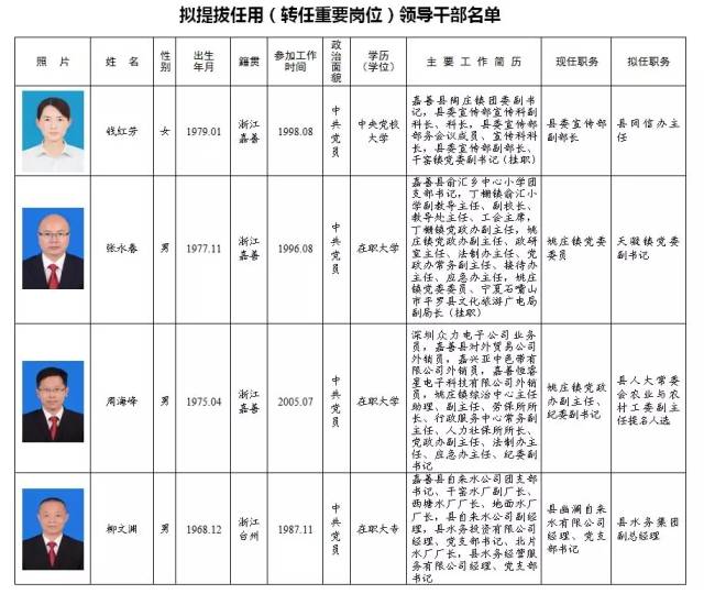 慶陽PE波紋管 第74頁
