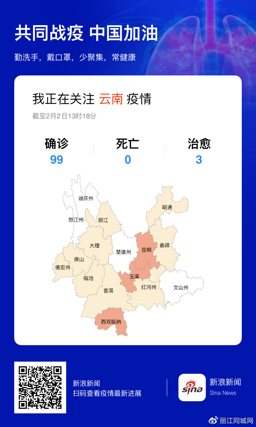 云南疫情動(dòng)態(tài)與旅游信息指南