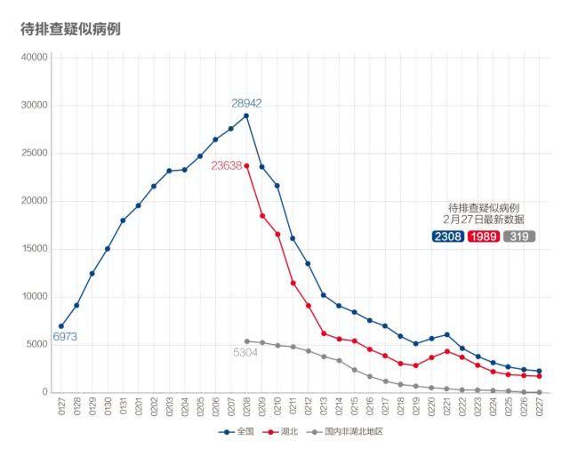 韓國新增病例動態(tài)，科技助力健康守護，革新生活體驗
