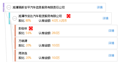 安平兼職信息,安平兼職信息，探討兼職的利弊及其價(jià)值