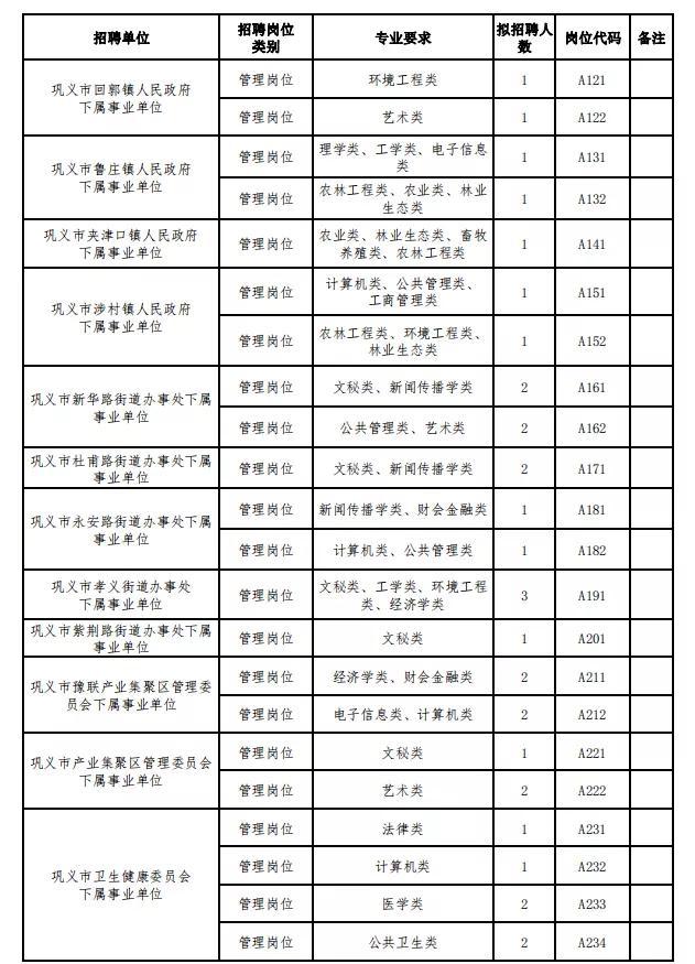 鄭州鞏義最新招工信息，變化中的自信與學(xué)習(xí)鑄就未來(lái)之路
