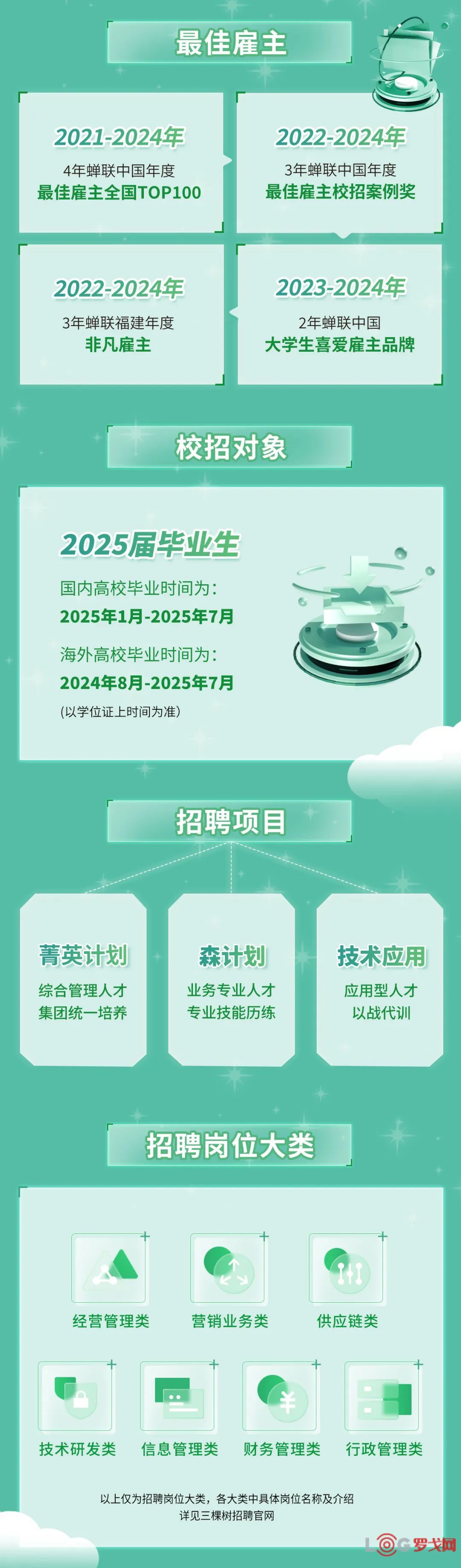 2025最新水泥人才招聘，啟程一段溫馨的求職之旅
