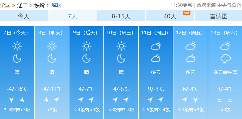 渤海天氣風(fēng)力最新預(yù)報與小巷風(fēng)情神秘小店探索