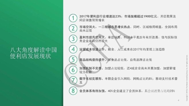 解鎖成功連鎖經(jīng)營(yíng)之道，擁抱變化的力量與最新發(fā)展動(dòng)態(tài)