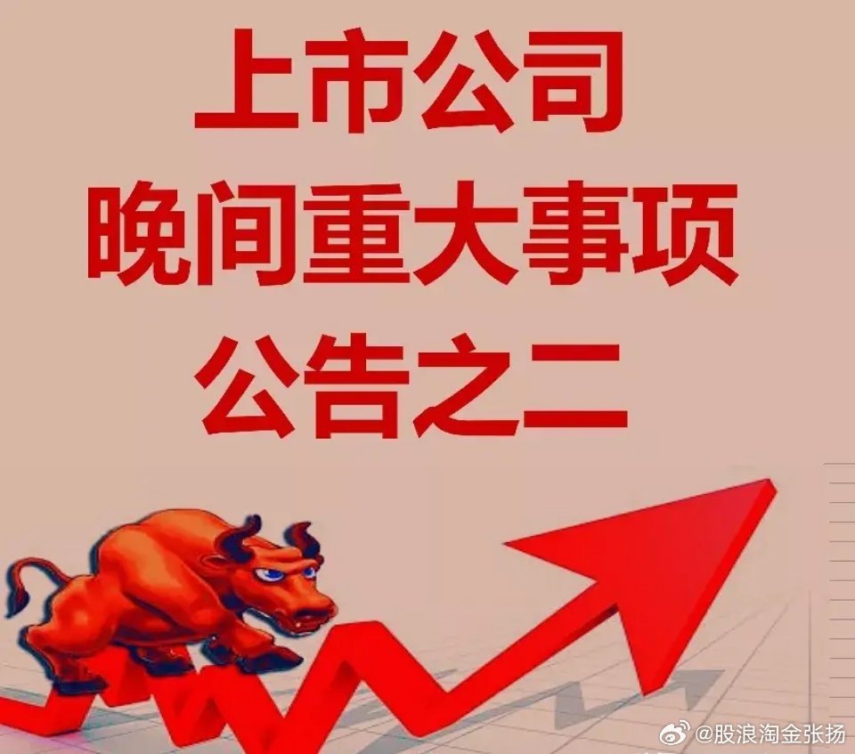 今日上市公司最新公告綜述及要聞速遞