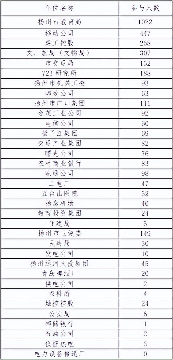 寶應(yīng)小區(qū)最新房價分析與探討