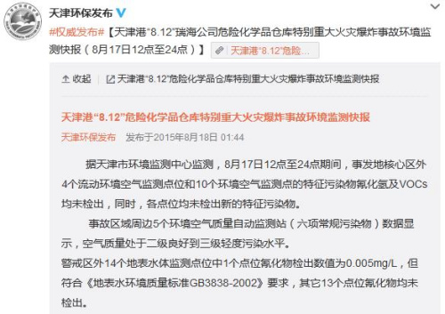 天津環(huán)保檢查最新進(jìn)展與觀點(diǎn)論述